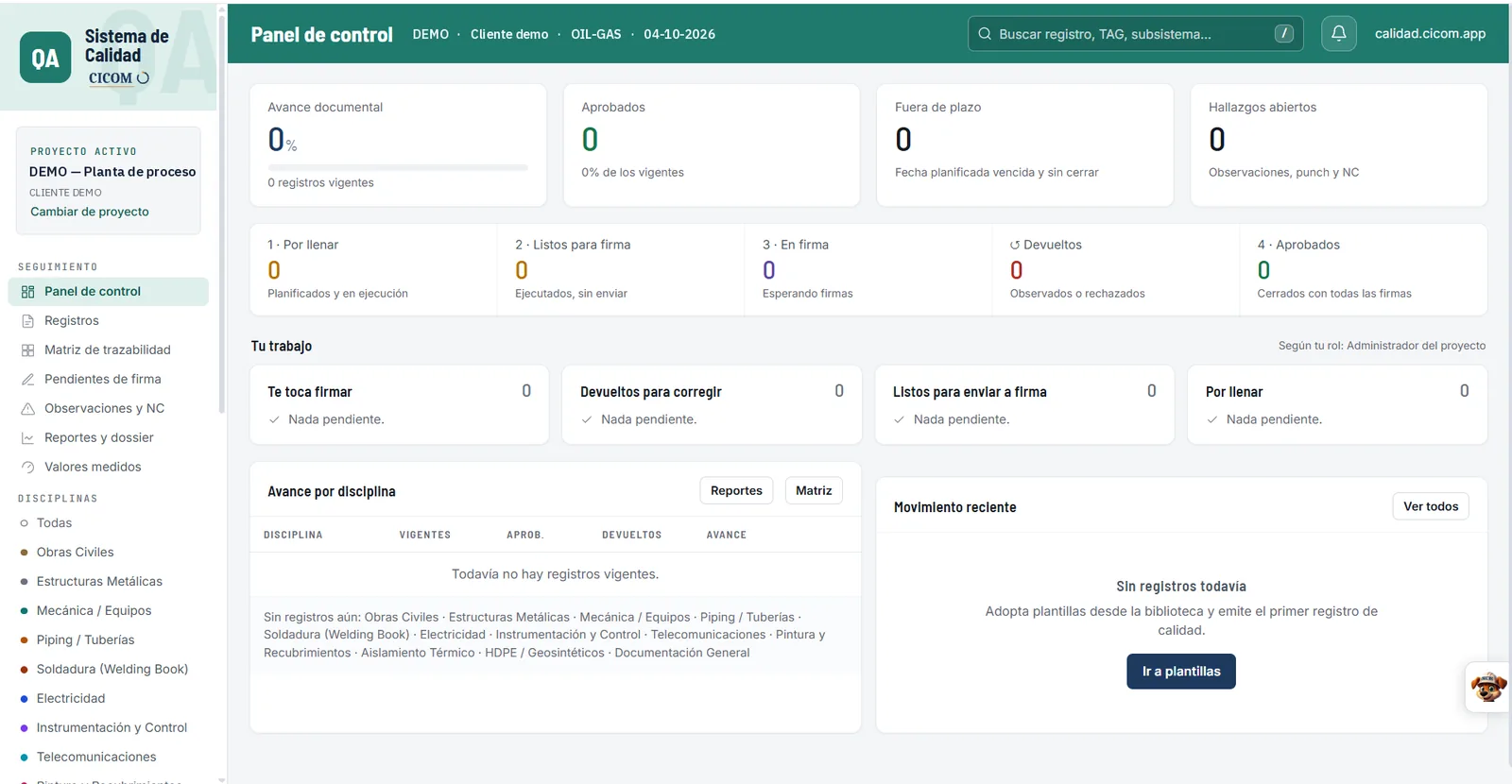 Panel de control del Sistema de Calidad (datos de demostración)